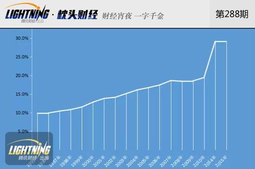 再现“盟固利时刻”！北证新秀一度暴涨125倍，北交所交投再度活跃，这些方向或有亮点